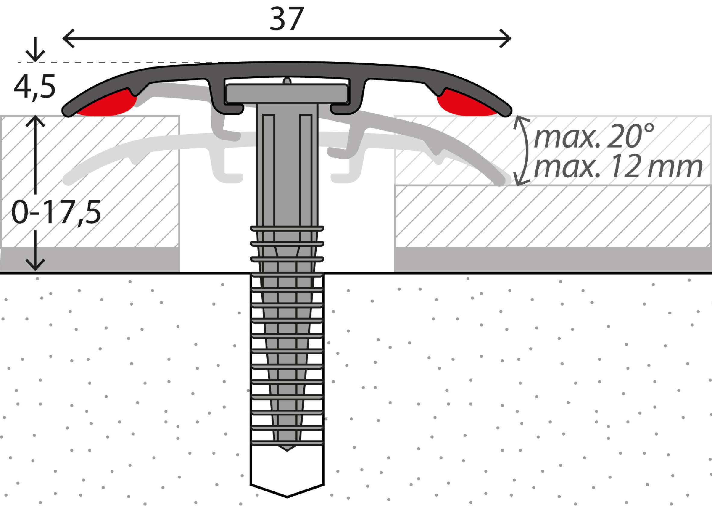 3in1 Metallprofile A002 Edelstahl matt