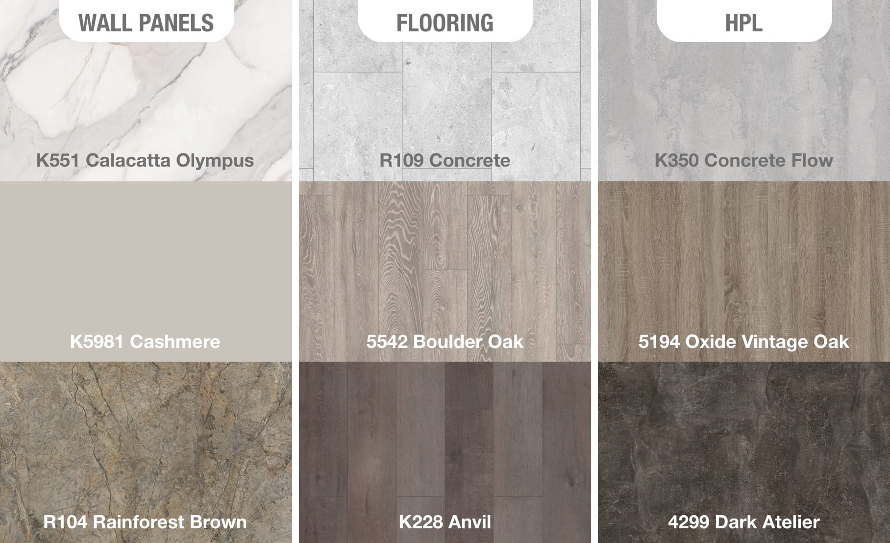 Wall panels, Flooring and HPL products for 2026