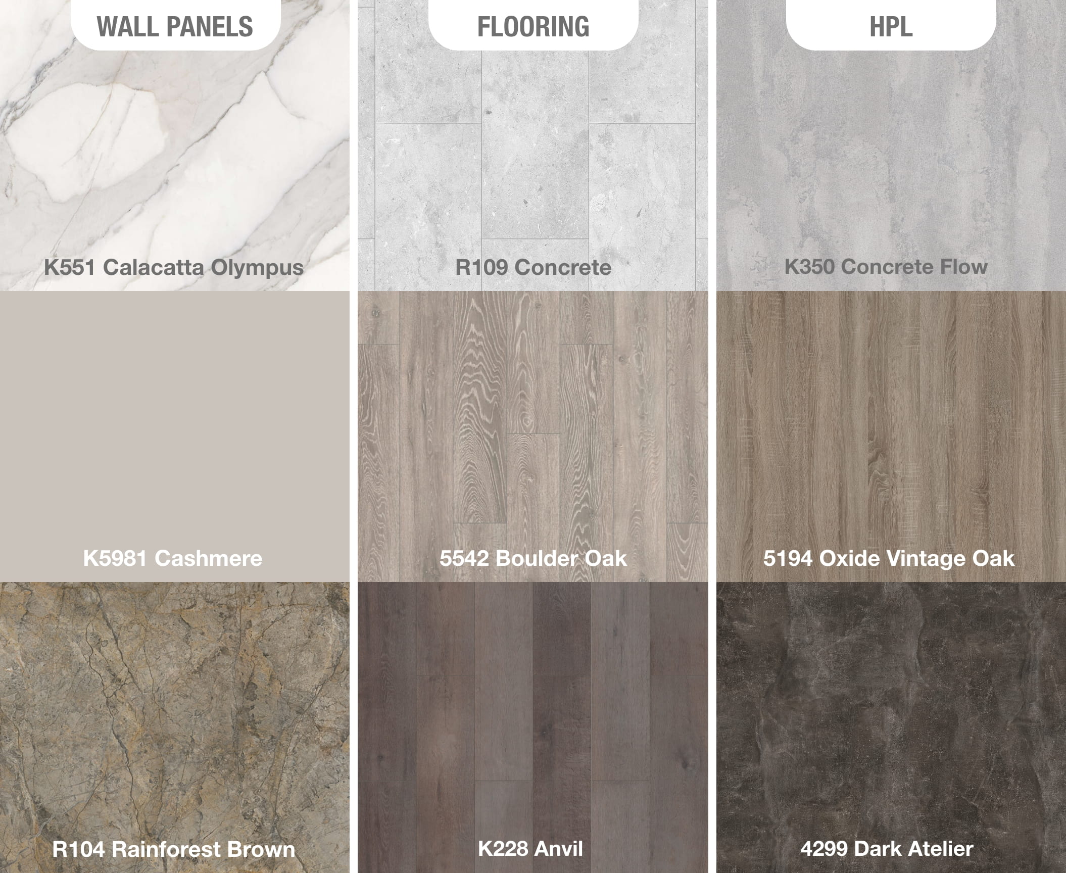 Wall panels, Flooring and HPL products for 2026