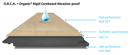 Showing the distinct layers of K284 Summer Breeze Oak, revealing its quality and craftsmanship.