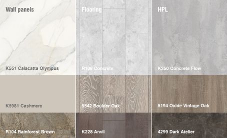 Wall panels, Flooring and HPL products for 2026