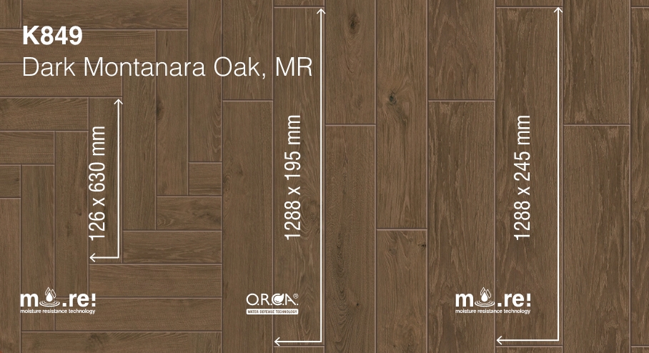 Multi Room Concept Scheme