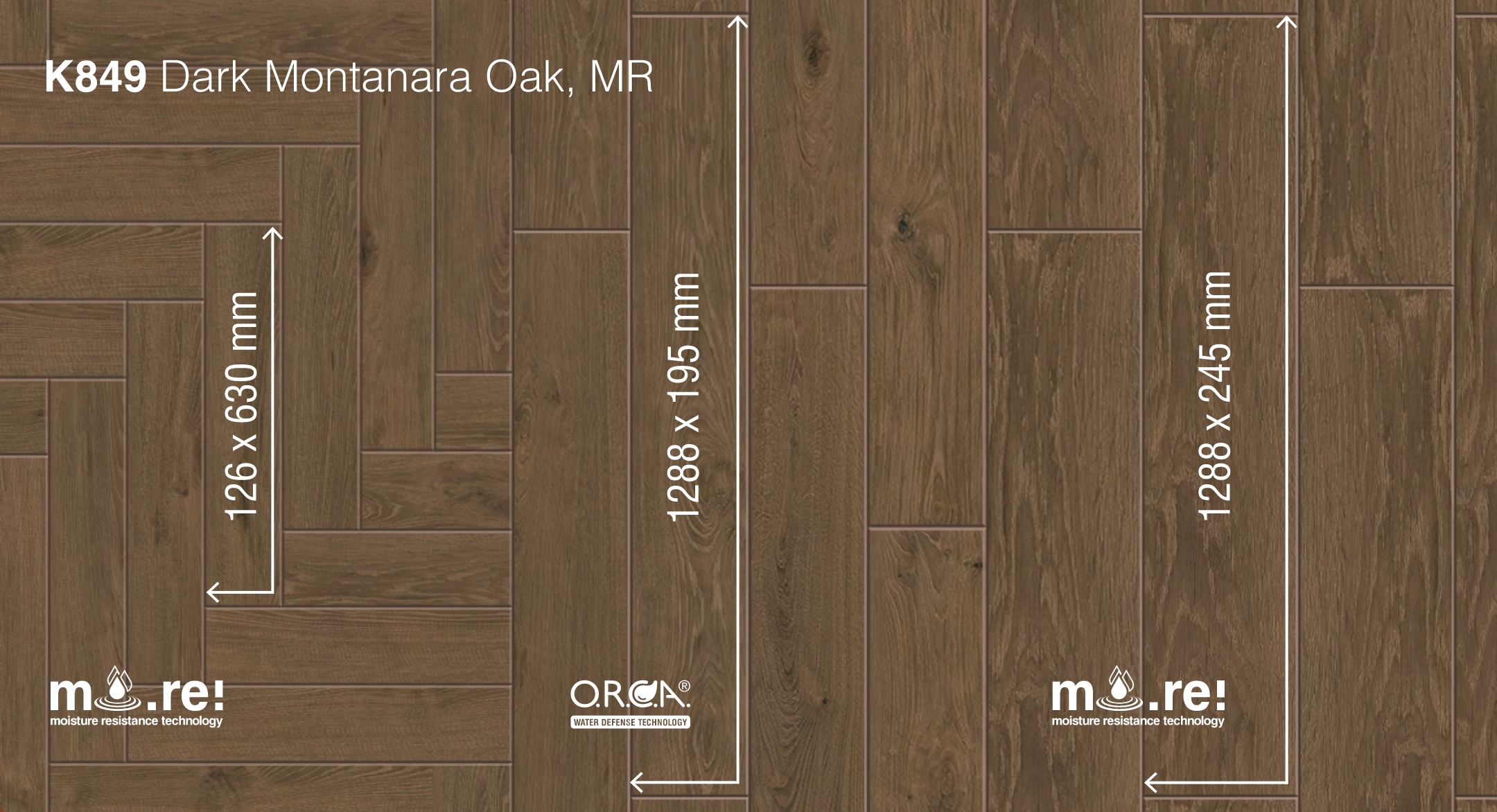 Multi Room Concept Scheme